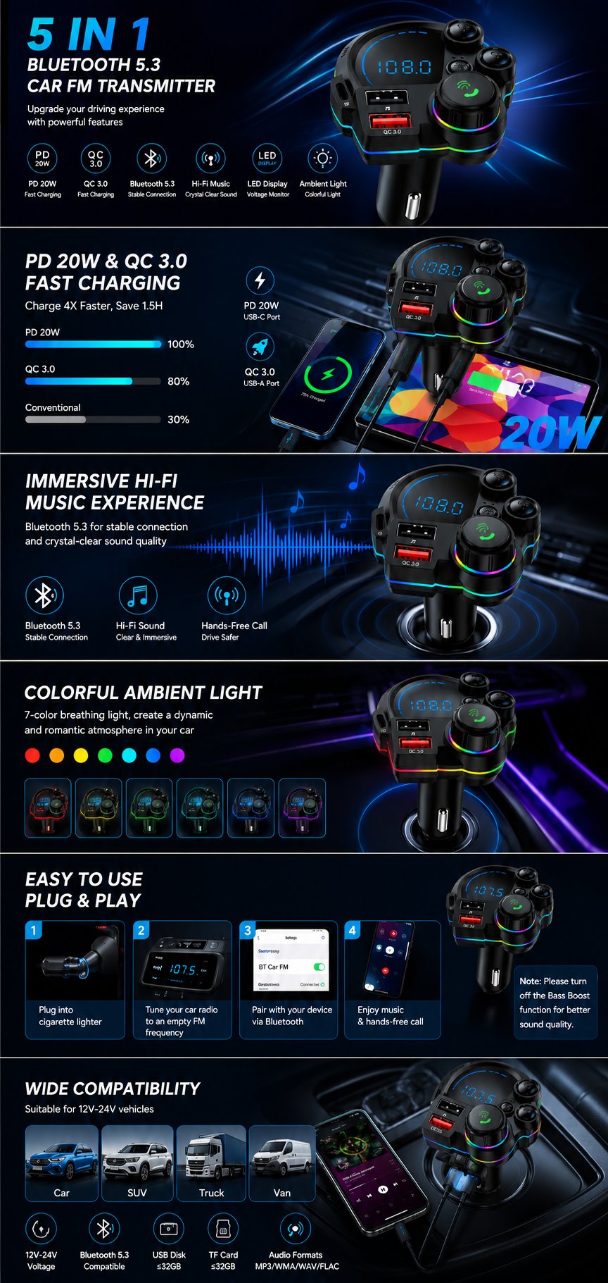 PD 30W Type-C Car Charger & Bluetooth 5.3 FM Transmitter
