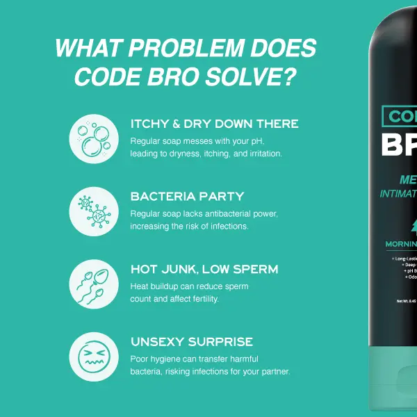 Code Bro Men's Intimate Wash