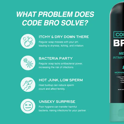 Code Bro Men's Intimate Wash