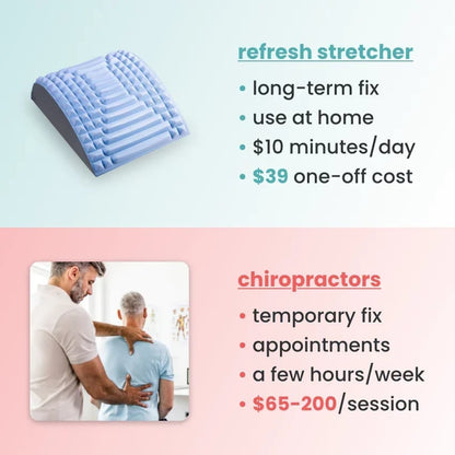 🎈Hot Sales-48% OFF🔥 - Neck & Back Stretcher