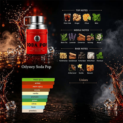 🥤 Odyssey Soda Pop Eau de Parfum – Spray the Magic, Fresh & Addictive