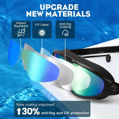 Anti-Fog Wide View Swim Goggles 2 Pack | Clear Vision Underwater