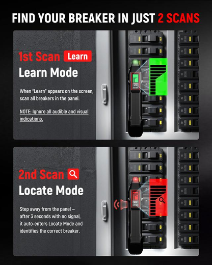 AC Circuit Breaker Lookup Tool