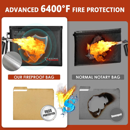 Fireproof Document Bag with Lock – Waterproof & Fire Resistant Storage