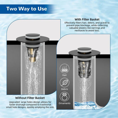 Upgraded 3 in 1 Bathroom Sink Drain Strainer