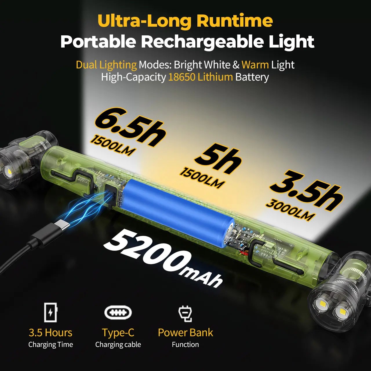 Under Hood Work Light Bar