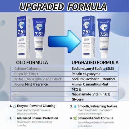 🔥2025 Upgraded Nano-Hydroxyapatite 7.5% Fluoride-Free Restorative Oral Care Toothpaste