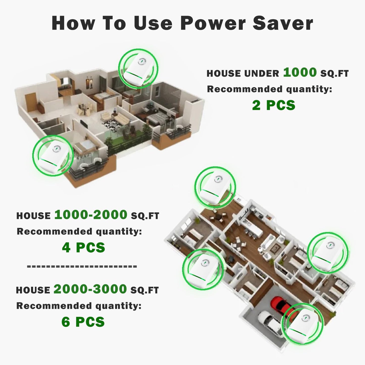 Eco Volt Pro Ultimate Power Saving Device