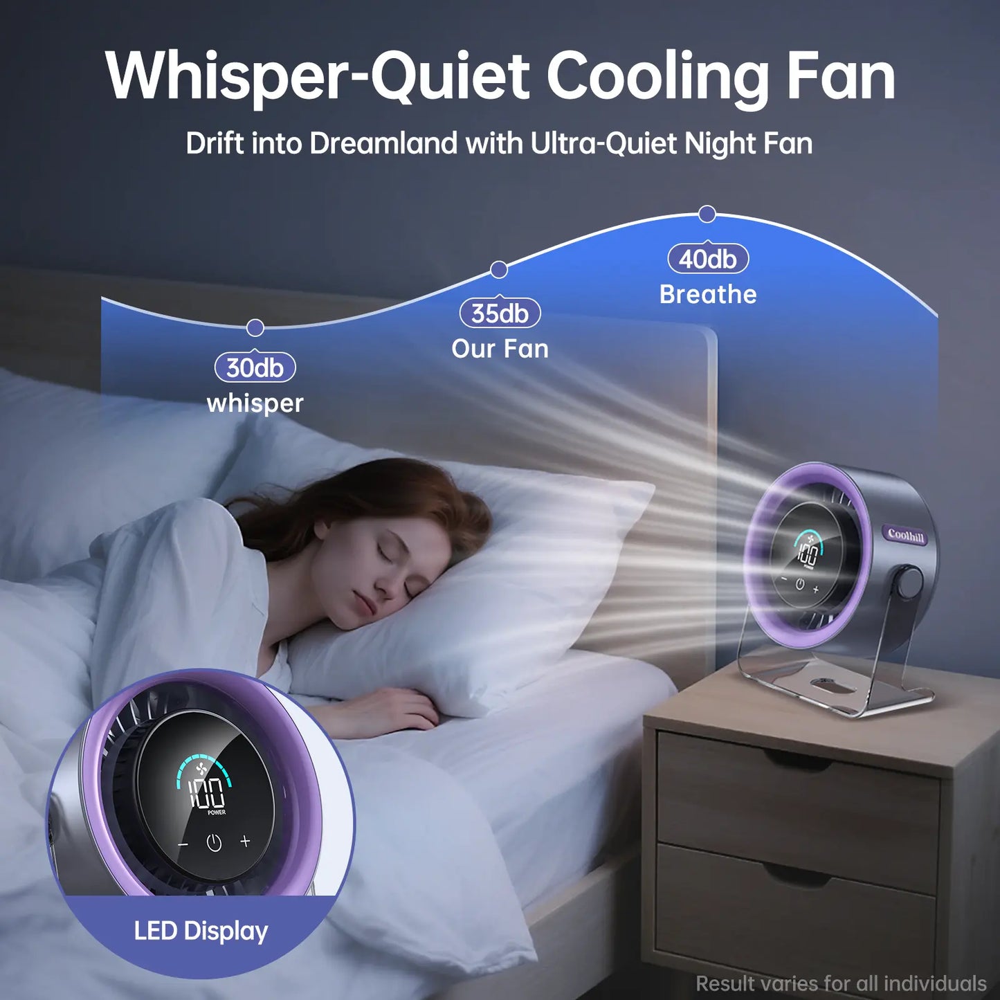Portable Turbo Desk Fan | 100-Speed Rechargeable Quiet Cooling Fan with Digital Display