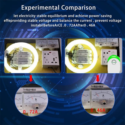 PowerGrid Pro Electricity Saving Device