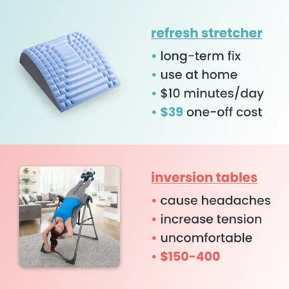 🎈Hot Sales-48% OFF🔥 - Neck & Back Stretcher