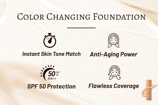 🔥Last Day Sale 49% OFF🎁 Nature - Inspired Foundation 4 in 1 - Medium Spectrum