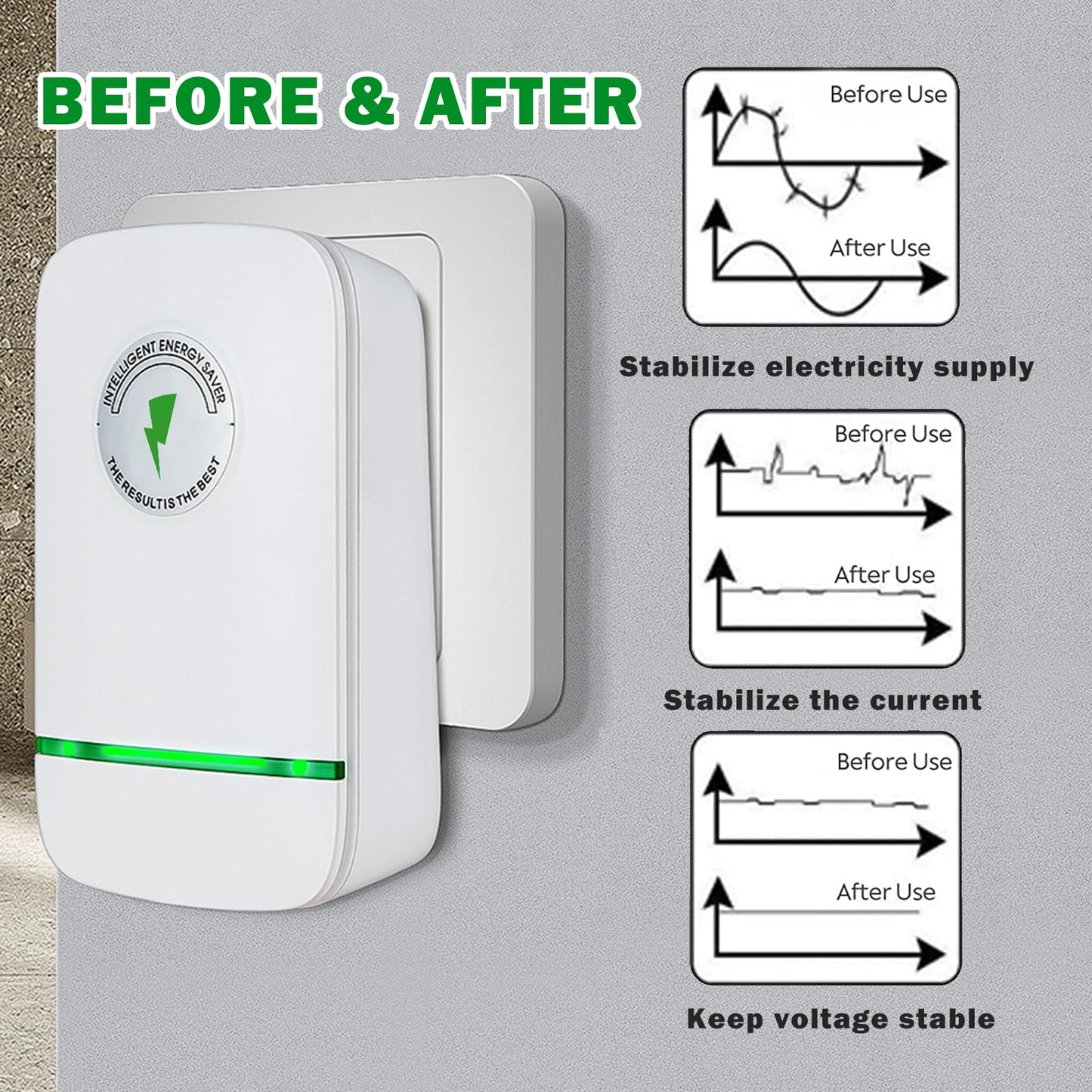Eco Volt Pro Ultimate Power Saving Device
