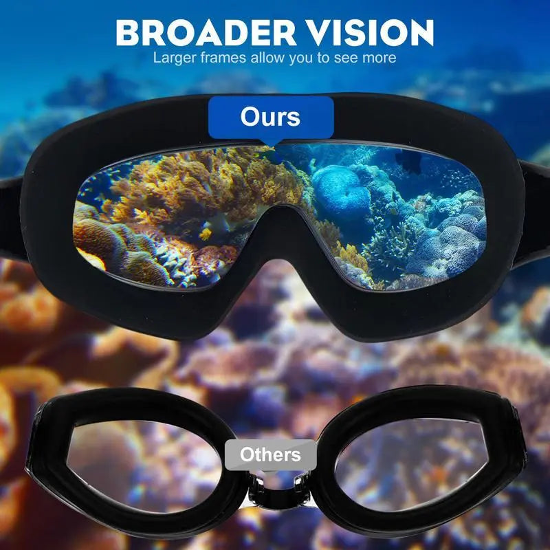 Anti-Fog Wide View Swim Goggles 2 Pack | Clear Vision Underwater