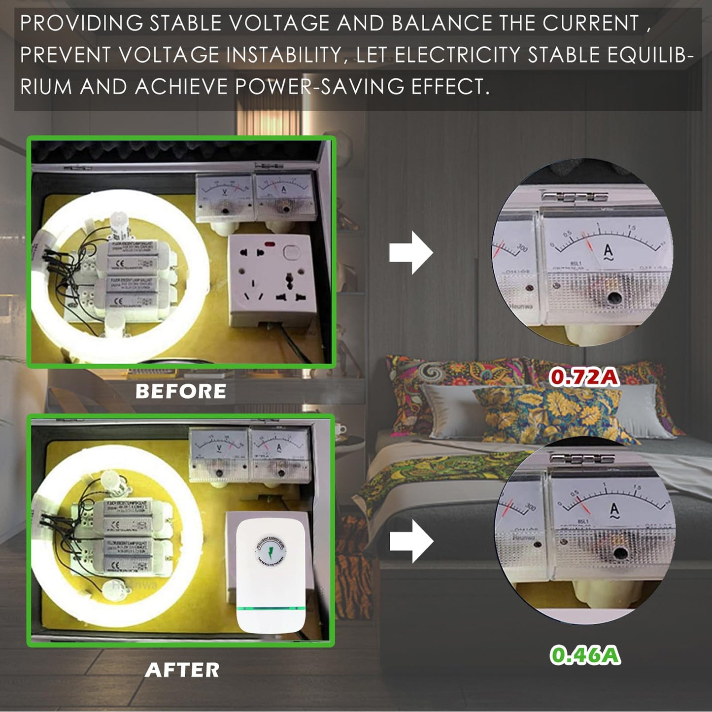Eco Volt Pro Ultimate Power Saving Device