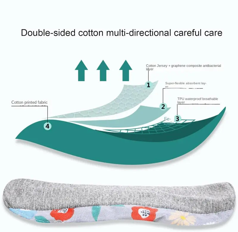 ⚡65K+ SOLD!🔥🔥 Reusable Graphene Incontinence Pad – Leak-Proof Comfort for Women & Elderly